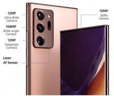 Samsung Galaxy Note20 Ultra Unlocked for Sale | Shop New & Used