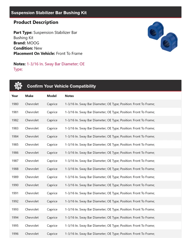 Kit de buje de barra estabilizadora de suspensión MOOG 1980 para Chevrolet Caprice 1980-1996 Foto 2 de 4