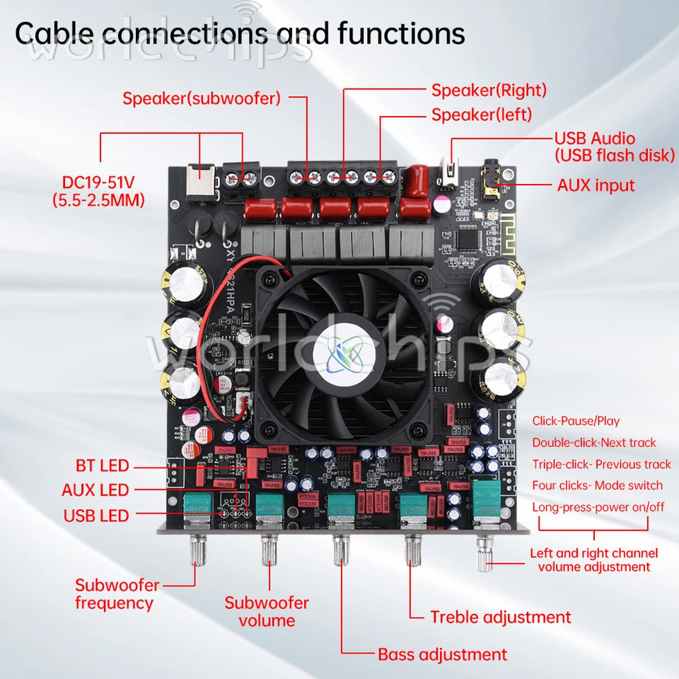 300W*2+600W TPA3255 Digital Amplifier Board 2.1 Channel Audio Amplifier Class D - Image 3 of 4