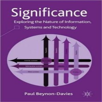 Significance Exploring the Nature of Information Systems and Tech