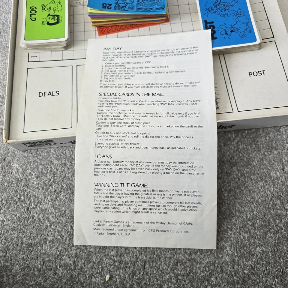 Vintage "PAYDAY" Where does all the money go? game. Parker 1984. Missing some - Image 4 of 4