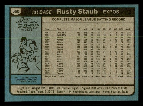 You Pick 1980 Topps Baseball Stars Scanned Commons are not EXMT+/NM #500-726 - Picture 31 of 41