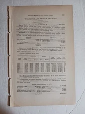 1875 Train Report WORCESTER & NASHUA RAILROAD Massachusetts New Hampshire 