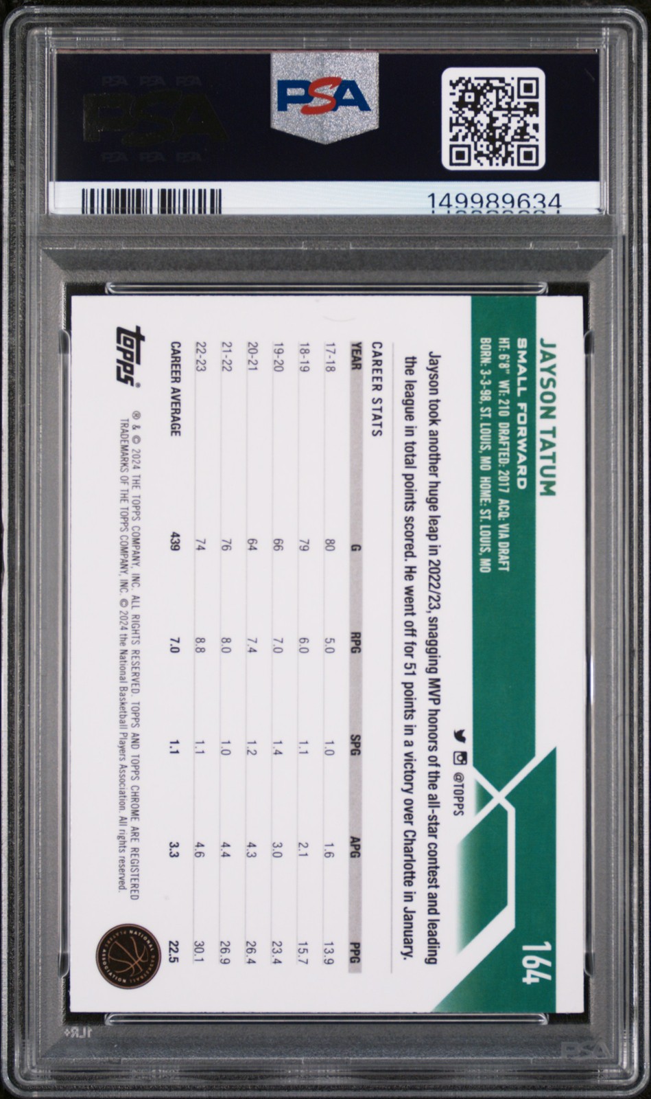 2023 TOPPS CHROME SAPPHIRE EDITION ORANGE #164 JAYSON TATUM 17/25 PSA 10 view 2