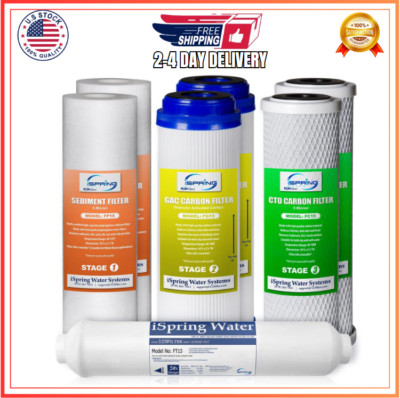 iSpring F7-GAC 1-Year RO System Filter Pack, 7 Count, Standard Replacement