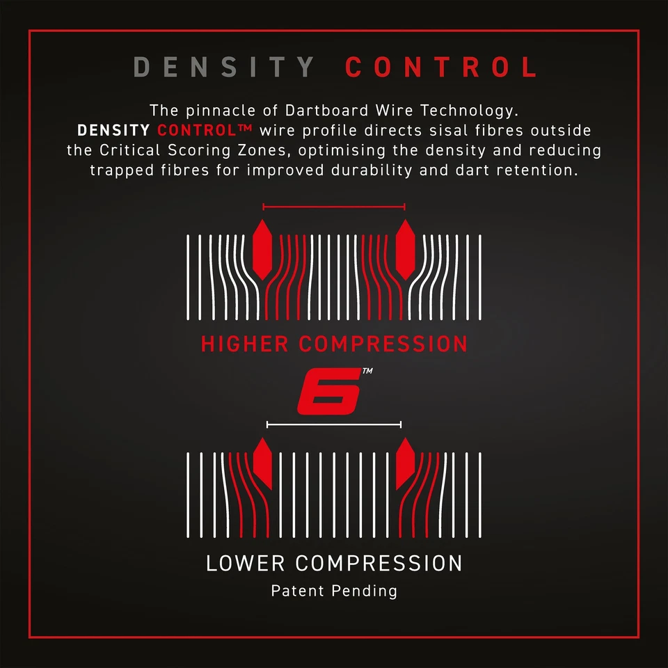Winmau Dartscheibe Dartboard Bristle Board Blade 6 - Bild 4 von 4