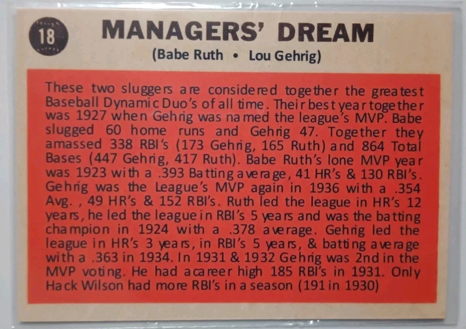 Managers Dream Lou Gehrig/Babe Ruth Card #18 - Image 4 of 4