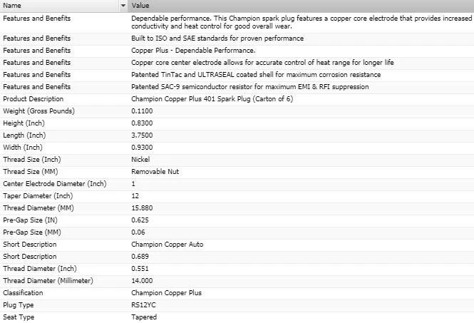 Juego de 4 bujías Champion de cobre para Chevrolet Malibu 1998-1999 L4-2,4 L Foto 4 de 4