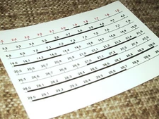 Collins Radio dial drum replacement for 75A-4