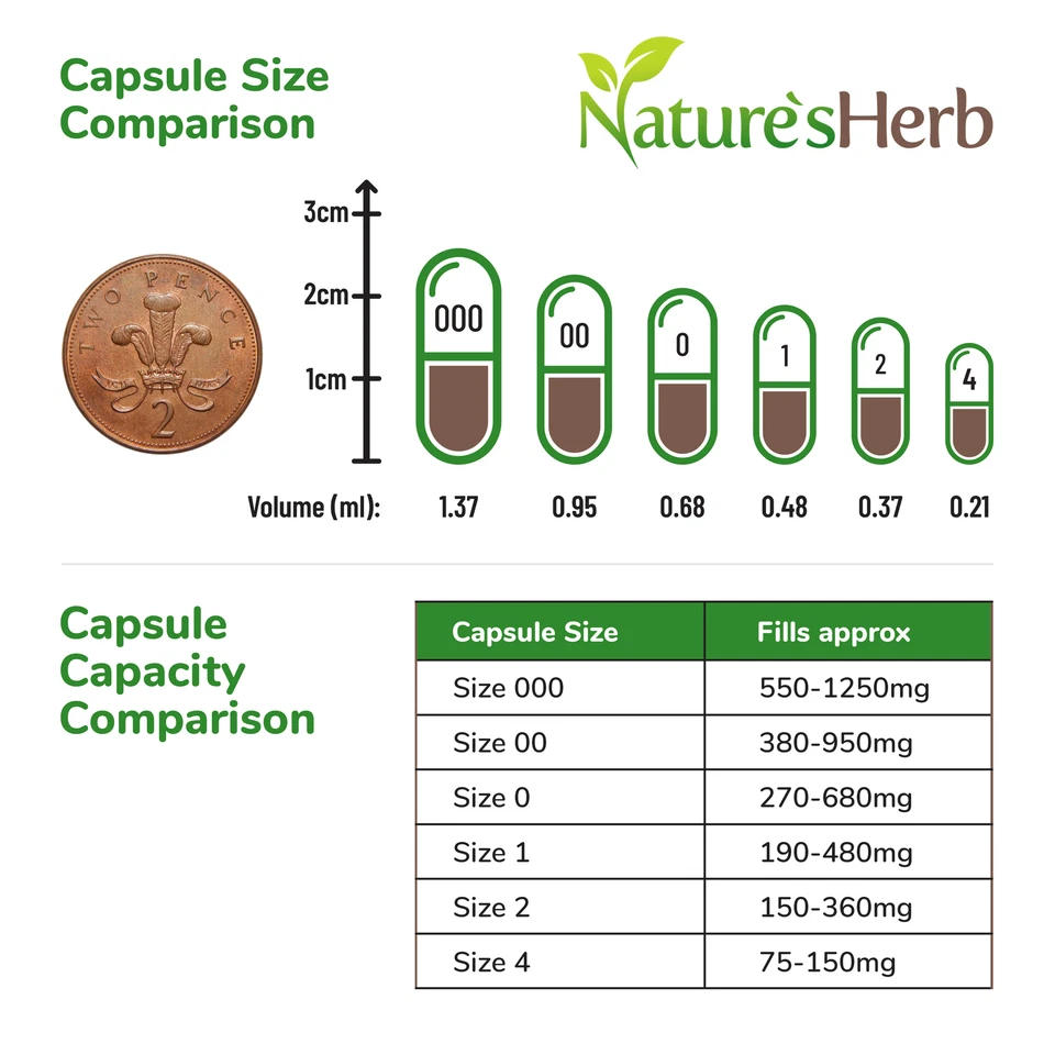 HPMC Empty Capsules Size 0# Vegan Clear Pharmaceutical Grade Caps UK - Image 3 of 4