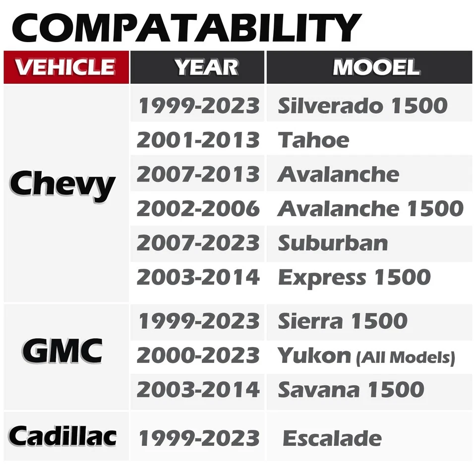 1.5" 6x5.5 HUBCENTRIC Wheel Spacer for Chevy Silverado GMC Sierra 1500 Yukon XL - Image 2 of 4