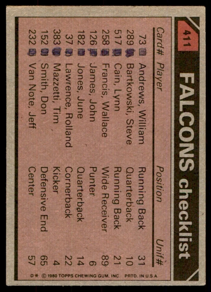 1980 TOPPS WILLIAM ANDREWS/WALLACE FRANCIS/ROLLAND LAWRENCE/DON SMITH ATLANTA - Image 2 of 2