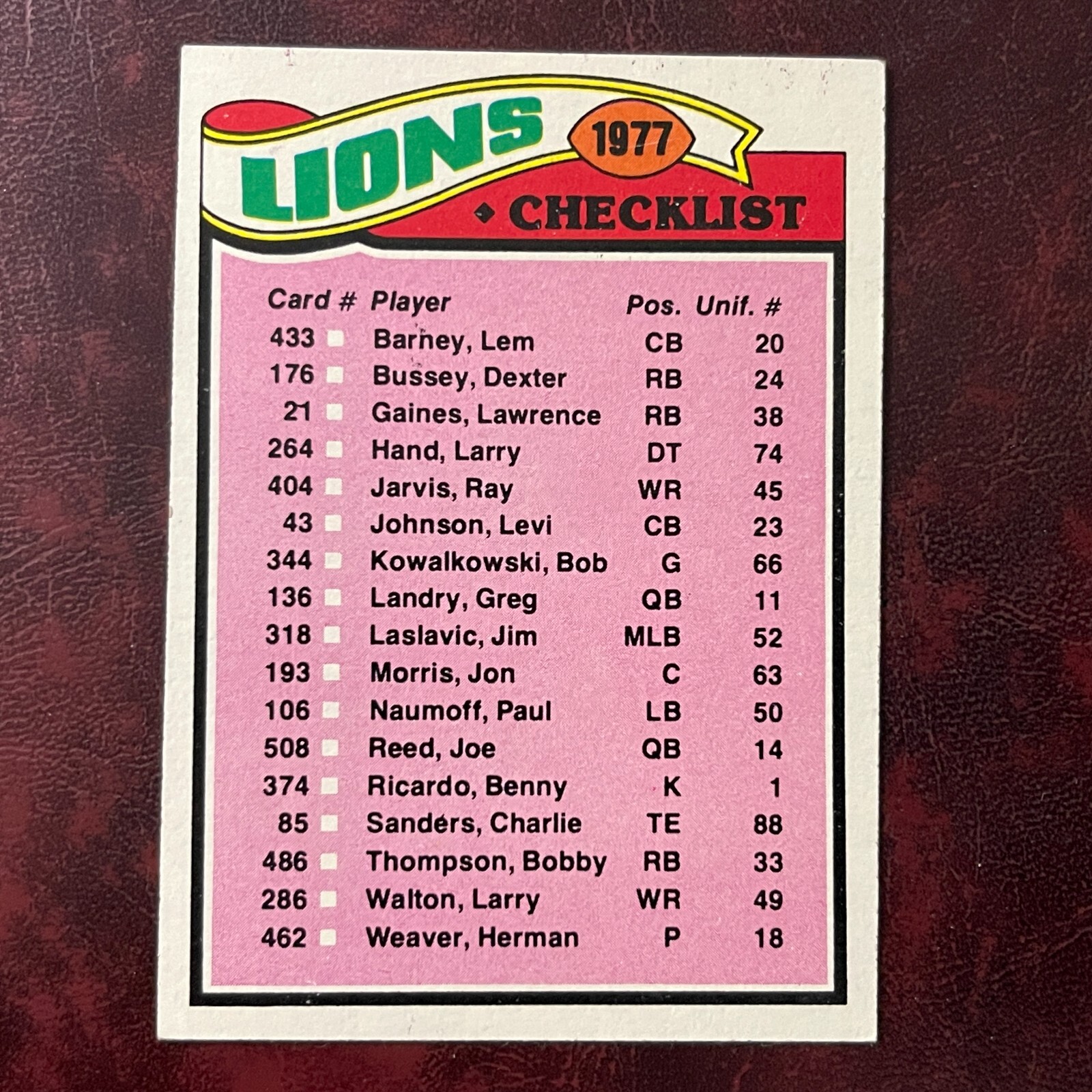 1977 Topps Set DETROIT LIONS TEAM CHECKLIST #209 UNMARKED NM/MINT+ *HIGH GRADE*
