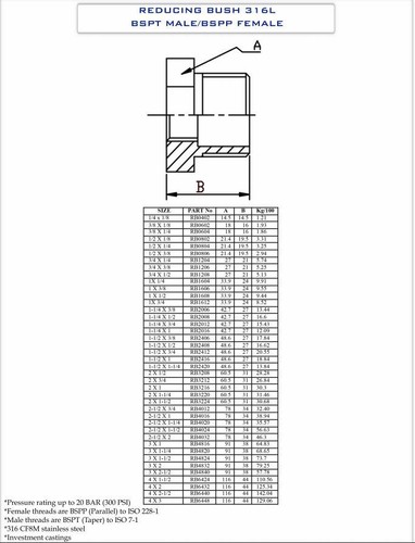 Stainless Steel 316 Reducing Bush 1/8" To 4" - Rated 150LB - Next Day Delivery - Picture 2 of 2