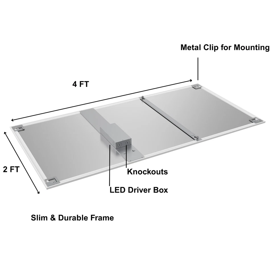 Paquete de 2 luces LED planas 2x4 regulables 5000LM 4000K 40W borde empotrado panel iluminado Foto 4 de 4