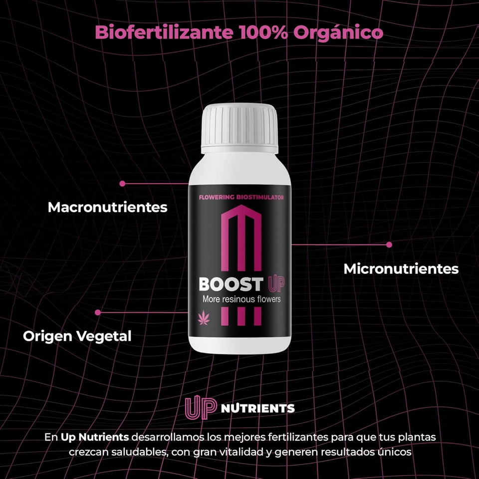 Pacchetto Growmania: Bio Up BioBizz 5L + Boost Up Up Nutrients + Probe + Misurino - Soluzione PH Per Giardini Rigogliosi - 6