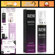 Hair Growth Spray for Men  Women - Rosemary  Biotin Infused, Non-Greasy, 60ml