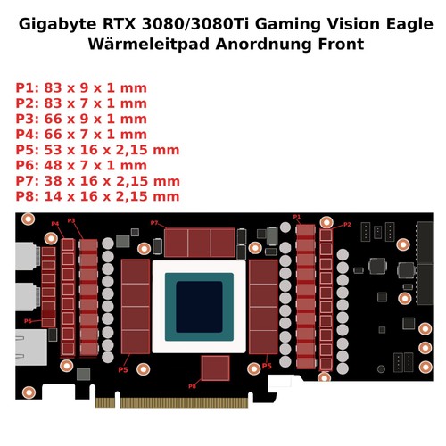 EC360® Gold 14,5W/mK Wärmeleitpad (Set GIGABYTE RTX 3080/Ti Gaming/Vision/Eagle) - 第 8/8 張圖片
