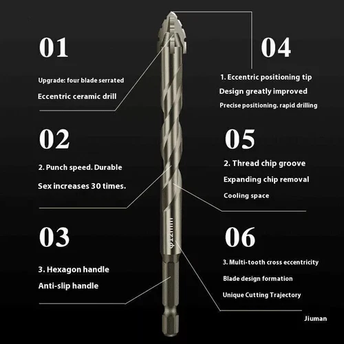 4X Eccentric Drill Bit Set Four-Flute Sawtooth Eccentric Drill Bit High Hardness - Bild 3 von 13