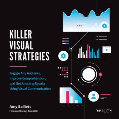 Killer Visual Strategies - Paperback By Balliett, Amy - GOOD