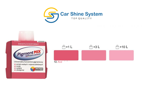 Wall paint colorant emulsion solvent gloss tile paint tint pigment dye Inchem - Picture 13 of 34