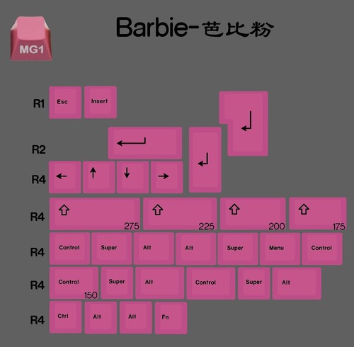 Geeklark 5 Sides Dye Subs PBT Modifier Keycap 2.75 2.25 2U shift Addon Keycaps - Picture 7 of 14