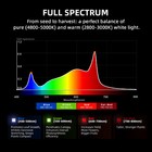 Spider Farmer G4500 LED Grow Light Full Spectrum Commercial Grow Indoor Plants — photo 7