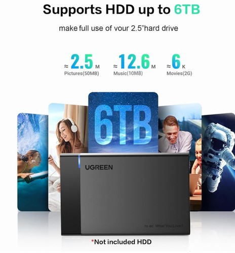 UGREEN 2.5 Inch Hard Drive Enclosure, 5Gbps SSD Enclosure,External USB 3.0 SATA - Picture 6 of 9