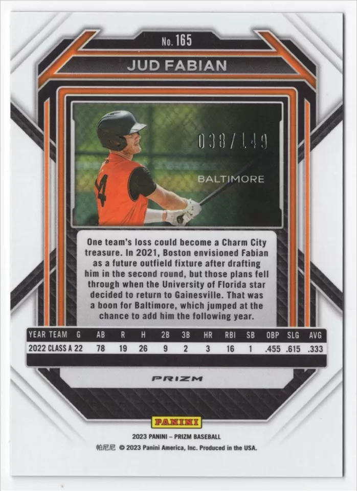 2023 Panini Prizm Blue Jud Fabian 038/149 Baltimore Orioles #165 - Image 2 of 2