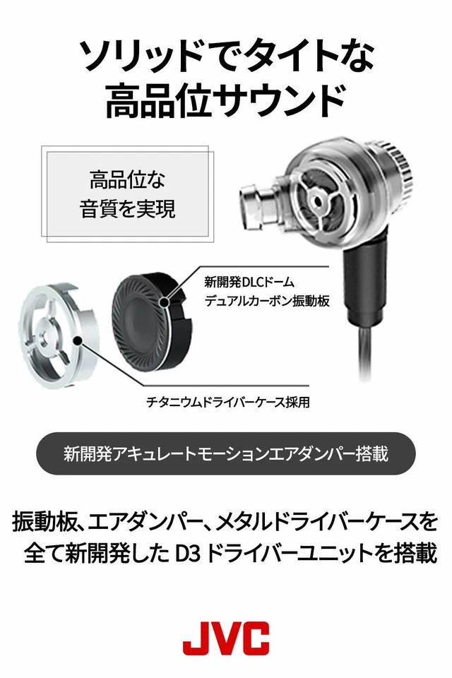 JVC Inner Ear Headphones SOLIDEGE 01 HA-FD01 Japan Domestic Version JAPAN NEW - Image 4 of 4