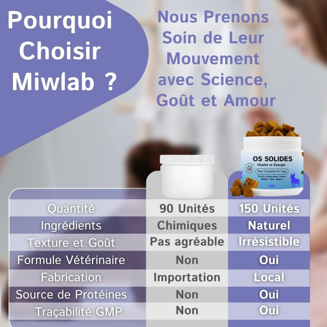 Chondroprotecteur pour chiens pour retrouver vitalité et plaisir de courir - 4
