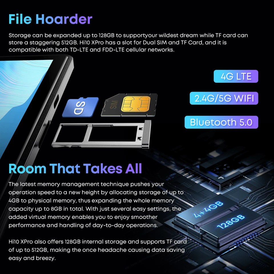 CHUWI 10.1'' Android 13 Tablet 128GB Octa Core up to 2.6Ghz Tablet 4G LTE - Image 3 of 4