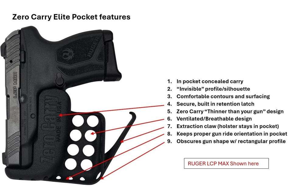 S&W BODYGUARD and BG 2.0 - Zero Carry Elite POCKET Holster for concealed carry - Image 2 of 4