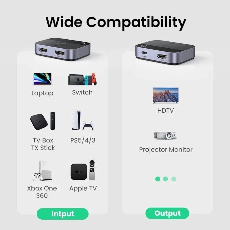 Ugreen HDMI 2.1 Switch 4K@120Hz 8K@60Hz Switcher 2 in 1 per PS5 Xbox Series PC foto 6