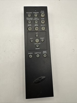 Intec Remote Control