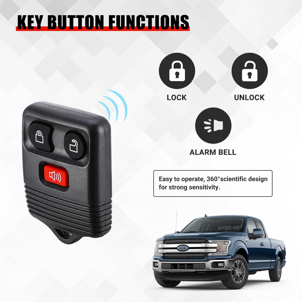 4-Pack Keyless Entry Remote Key Fobs – Compatible With Ford F150, F250 (315MHz, Lock/Unlock/Horn)