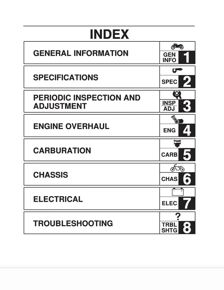 Yamaha SR125 1996 manual de servicio completo para motocicleta Foto 2 de 4