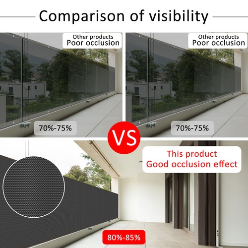2Pcs Balcony Privacy Screen with Reinforced Edge 1×3m Breathable Privacy╮ - Picture 3 of 10