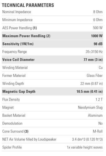FaitalPRO 15FH500 15" Woofer Subwoofer Professionale 8 Ohm 1000W 99dB Faital Pro - Foto 4 di 8