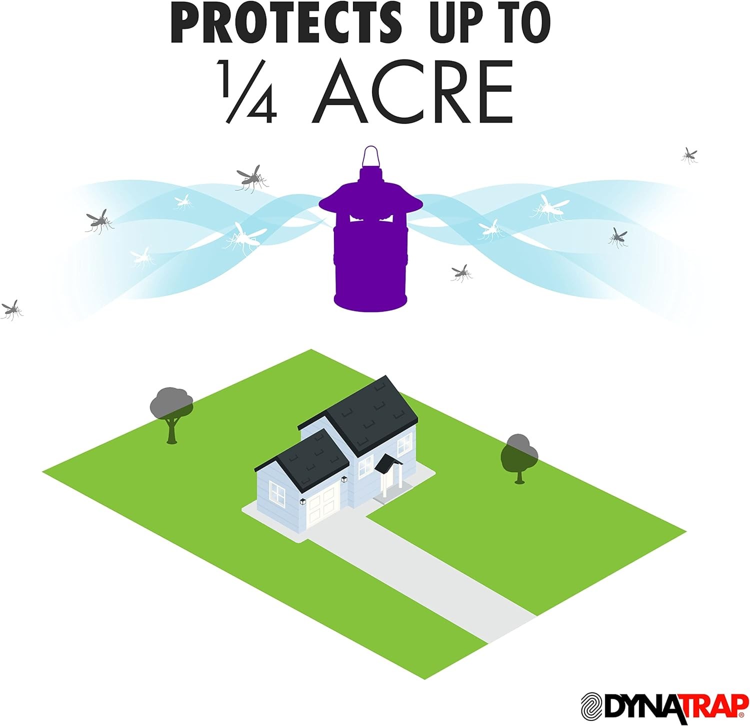 DYNATRAP DT160SR MOSQUITO FLYING INSECT TRAP KILLS MOSQUITOES OTHER - BLACK