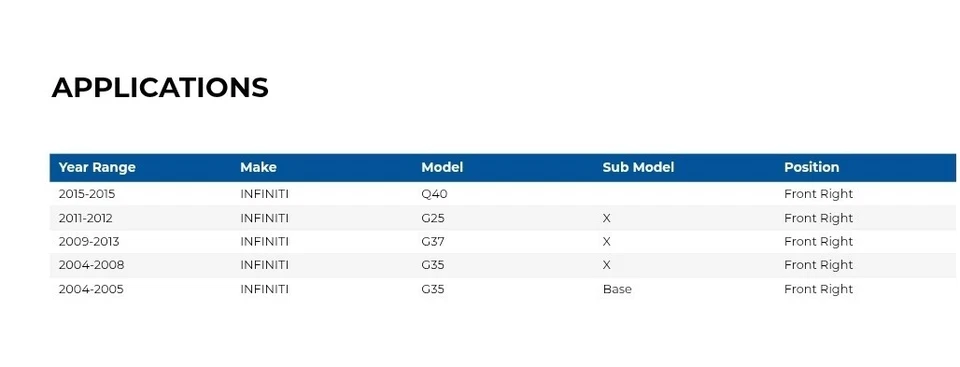Conjunto de eje CV delantero derecho GSP NCV39004 se adapta a INFINITI G25, G35, G37, Q40 Foto 4 de 4