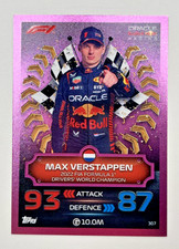 Most Expensive 2023 Topps Turbo Attax F1 Racing Cards