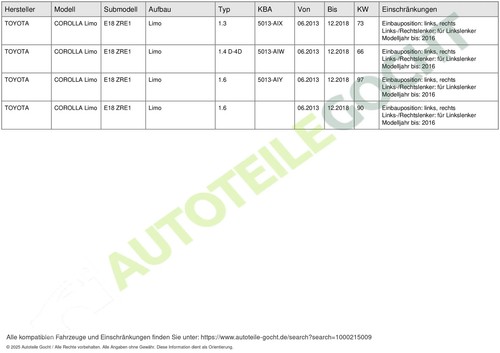 ULO Hauptscheinwerfer für Toyota 2013-2016 Vorne Links und Rechts 142015001 - Bild 7 von 7
