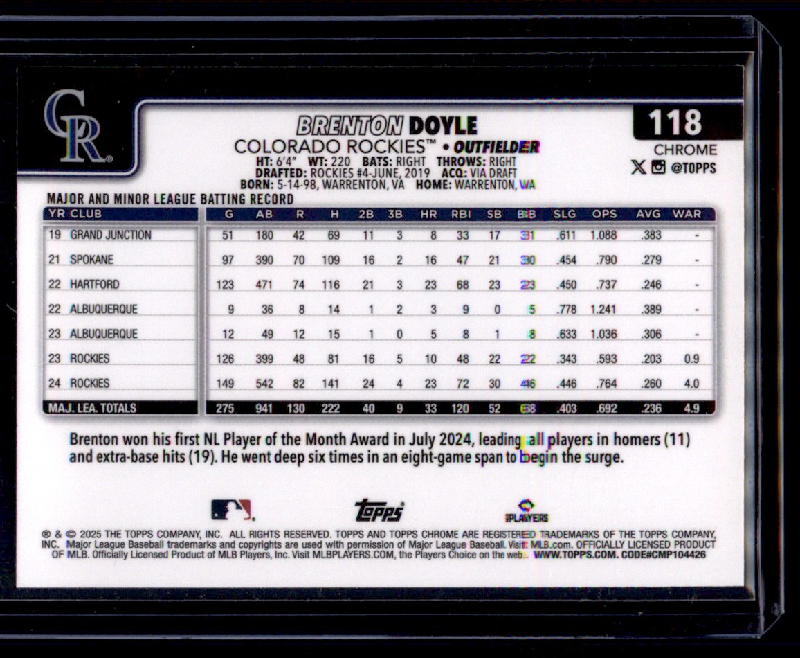 2025 Topps Chrome Brenton Doyle Raywave Refractor Colorado Rockies