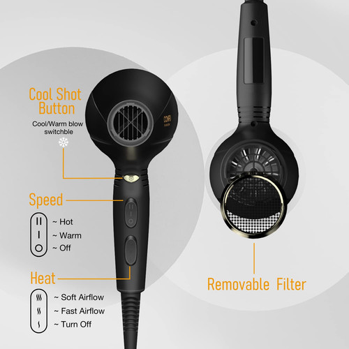 Ionic Hair Dryer with Diffuser, Professional Salon Blow Dryer with Ac Motor, ... - Picture 2 of 8