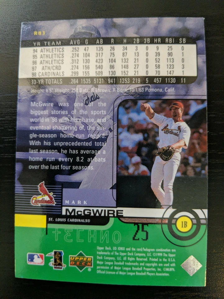 1999 Upper Deck Ionix | MARK MCGWIRE | Techno Insert #R83 | Cardinals | - Image 2 of 2