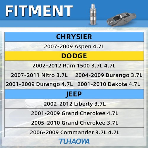 Juego de brazos de balancín 32 piezas para Jeep 2001-2009 Grand Cherokee 4,7 L - Imagen 2 de 9