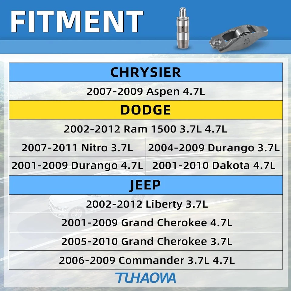 Set of Lifters Rocker Arms 32pcs For Jeep 2001-2009 Grand Cherokee 4.7L - Image 2 of 4