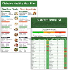Diabetes Food List Chart,2PCS and Meal Planner with Set A