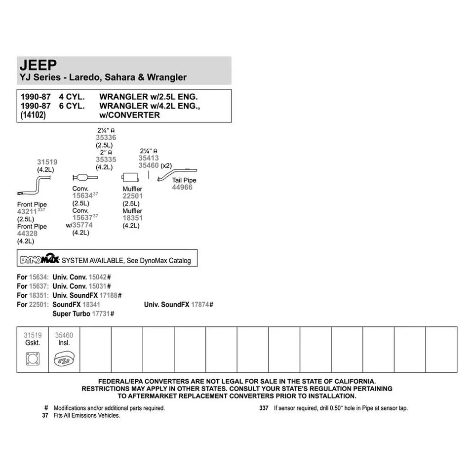 For Jeep Wrangler 87-92 Exhaust Muffler Quiet-Flow Stainless Steel Oval Foto 3 de 4